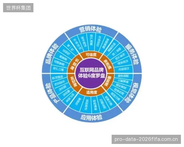 继服务B端专业市场后，2026年后的主战场将转向C端，面向核心滑雪发烧友的小型化、家用智能打蜡机将面市